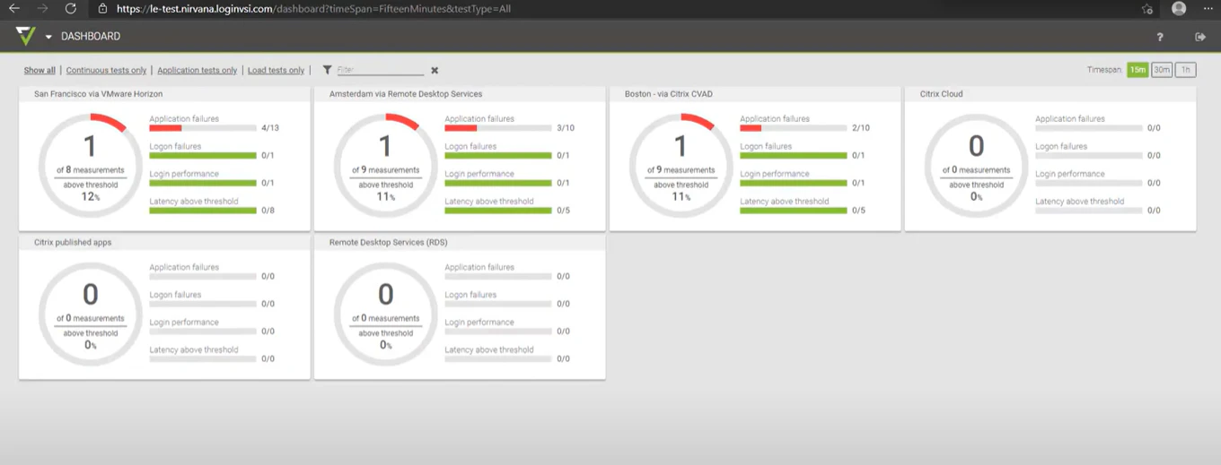 screenshot of Login Enterprise Platform